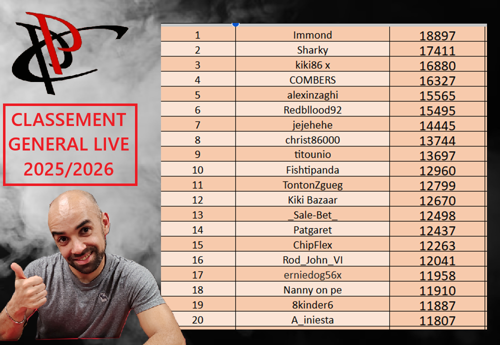 RESULTAT FINAL CLASSEMENT GENERAL