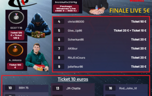 SUPER FINALE WPO 2025