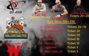 RESULAT FINAL ROLLERCOASTER