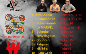 RESULTAT FINAL KILL THE PPCIENS