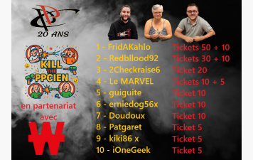 RESULTAT FINAL KILL THE PPCIENS