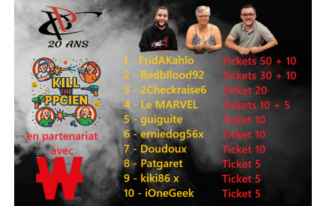 RESULTAT FINAL KILL THE PPCIENS